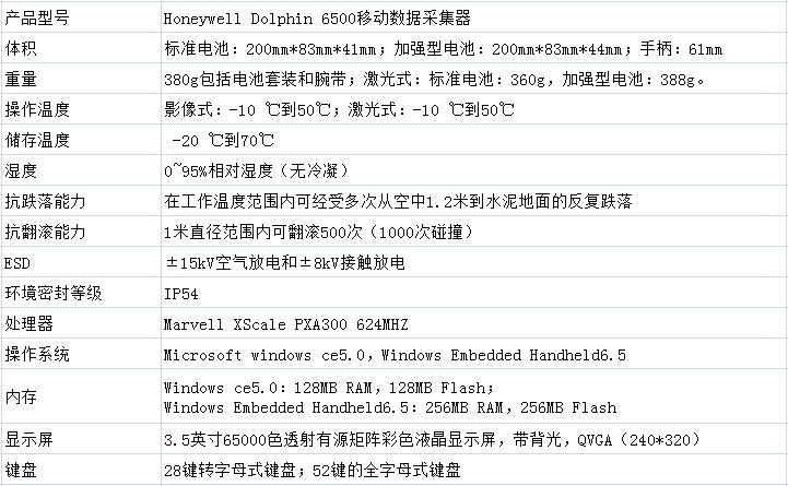 移動數(shù)據(jù)終端