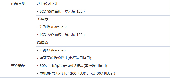 工業(yè)條碼打印機