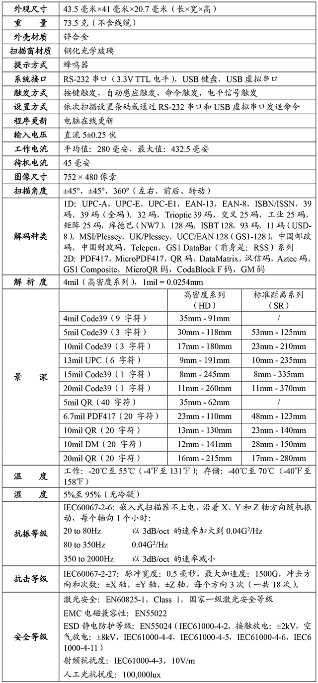 1D/2D 嵌入式影像掃描器