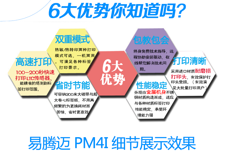 Intermec PM4i條碼打印機(jī)