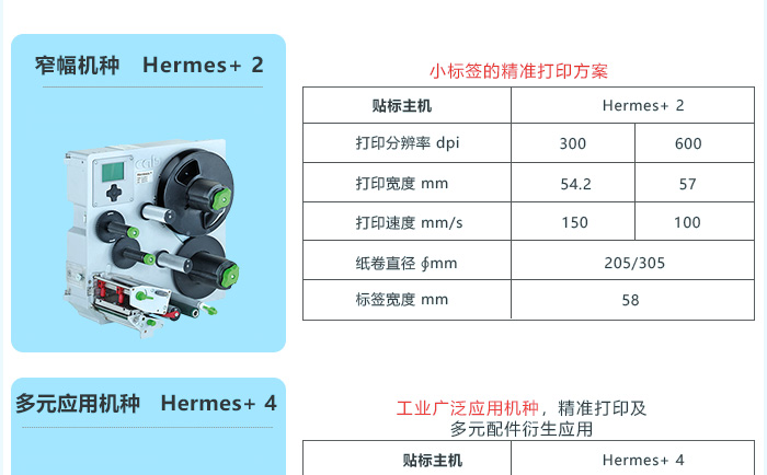 即時貼標機