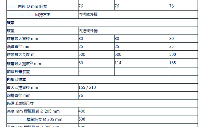 貼標機公司