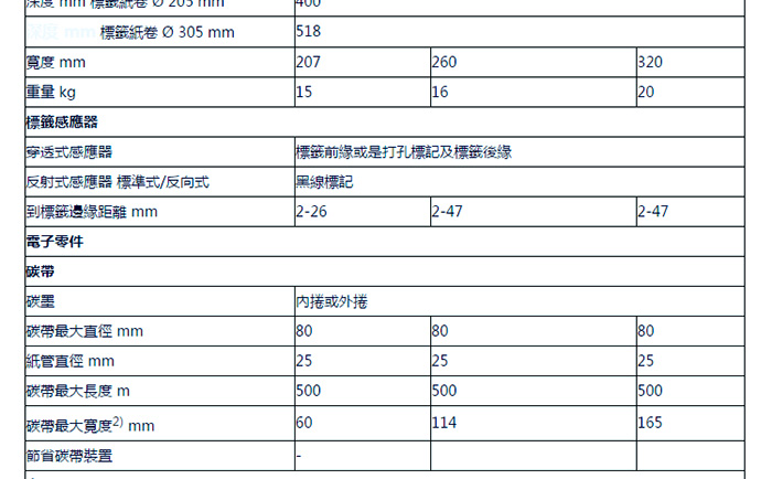 打印貼標機供應(yīng)